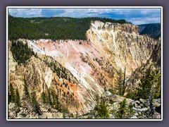 Canyon of the Yellowstone